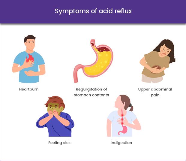 Symptoms of acid reflux