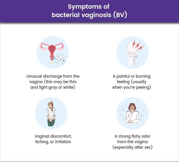 Bacterial Vaginosis Symptoms Causes And Treatments 3392