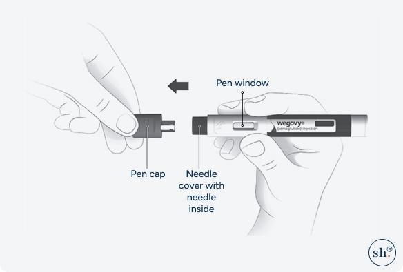 Image showing the parts of a Wegovy pen